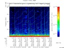 T2012076_13_75KHZ_WBB thumbnail Spectrogram