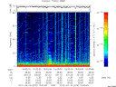 T2012076_15_75KHZ_WBB thumbnail Spectrogram