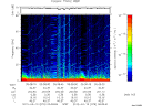 T2012079_05_75KHZ_WBB thumbnail Spectrogram