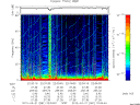 T2012081_22_75KHZ_WBB thumbnail Spectrogram