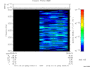 T2012082_05_2025KHZ_WBB thumbnail Spectrogram