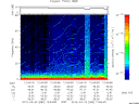 T2012082_12_75KHZ_WBB thumbnail Spectrogram