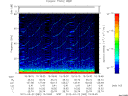 T2012082_15_75KHZ_WBB thumbnail Spectrogram