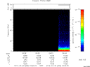 T2012086_04_75KHZ_WBB thumbnail Spectrogram