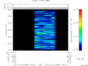 T2012086_11_2025KHZ_WBB thumbnail Spectrogram