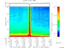 T2012087_18_75KHZ_WBB thumbnail Spectrogram