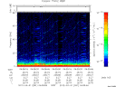 T2012091_04_75KHZ_WBB thumbnail Spectrogram