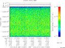 T2012091_21_10025KHZ_WBB thumbnail Spectrogram