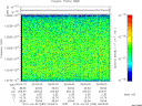 T2012095_05_10025KHZ_WBB thumbnail Spectrogram
