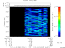 T2012095_05_2025KHZ_WBB thumbnail Spectrogram