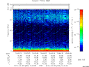 T2012096_16_75KHZ_WBB thumbnail Spectrogram