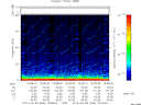 T2012096_19_75KHZ_WBB thumbnail Spectrogram