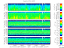 T2013084_25HZ_WFB thumbnail Spectrogram