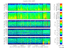 T2013095_25HZ_WFB thumbnail Spectrogram