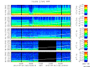 T2013120_2_5KHZ_WFB thumbnail Spectrogram