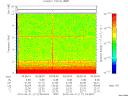 T2013111_09_10KHZ_WBB thumbnail Spectrogram