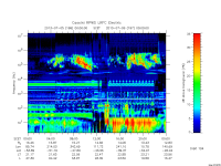 rpws low rate full