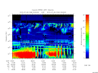 rpws low rate full