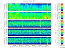 T2013190_25HZ_WFB thumbnail Spectrogram