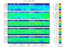 T2013193_25HZ_WFB thumbnail Spectrogram