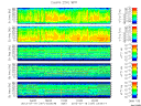 T2013197_25HZ_WFB thumbnail Spectrogram