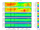 T2013199_25HZ_WFB thumbnail Spectrogram