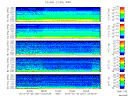 T2013201_2_5KHZ_WFB thumbnail Spectrogram