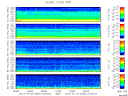 T2013206_2_5KHZ_WFB thumbnail Spectrogram