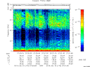 T2013170_07_75KHZ_WBB thumbnail Spectrogram