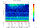 T2013170_10_75KHZ_WBB thumbnail Spectrogram