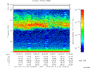 T2013170_16_75KHZ_WBB thumbnail Spectrogram