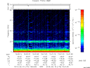T2013170_19_75KHZ_WBB thumbnail Spectrogram
