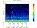 T2013170_22_75KHZ_WBB thumbnail Spectrogram