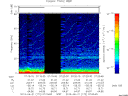 T2013172_07_75KHZ_WBB thumbnail Spectrogram