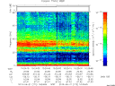 T2013172_10_75KHZ_WBB thumbnail Spectrogram