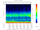 T2013172_13_75KHZ_WBB thumbnail Spectrogram