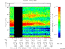 T2013172_16_75KHZ_WBB thumbnail Spectrogram