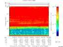 T2013172_19_75KHZ_WBB thumbnail Spectrogram