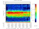 T2013172_22_75KHZ_WBB thumbnail Spectrogram