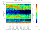 T2013173_13_75KHZ_WBB thumbnail Spectrogram