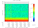 T2013174_18_10KHZ_WBB thumbnail Spectrogram