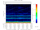 T2013174_19_75KHZ_WBB thumbnail Spectrogram