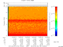 T2013176_15_10KHZ_WBB thumbnail Spectrogram