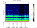 T2013177_07_75KHZ_WBB thumbnail Spectrogram