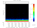 T2013180_04_75KHZ_WBB thumbnail Spectrogram
