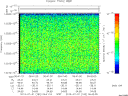 T2013182_06_10025KHZ_WBB thumbnail Spectrogram