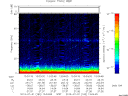 T2013182_13_75KHZ_WBB thumbnail Spectrogram