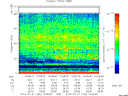 T2013182_16_75KHZ_WBB thumbnail Spectrogram