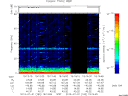 T2013182_19_75KHZ_WBB thumbnail Spectrogram