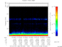T2013182_22_75KHZ_WBB thumbnail Spectrogram